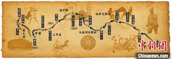 圖為古絲綢之路示意圖?！「拭C省博物館供圖