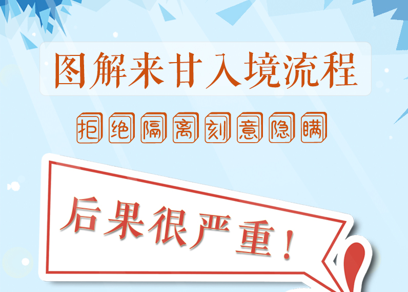 圖解來甘入境流程，拒絕隔離、刻意隱瞞，后果很嚴(yán)重!