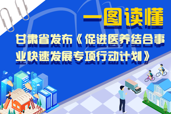 甘肅“醫(yī)養(yǎng)結(jié)合”怎么做？一圖帶你讀懂