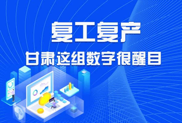 圖解|甘肅復(fù)工復(fù)產(chǎn)有多拼，看看這組數(shù)字就知道了 