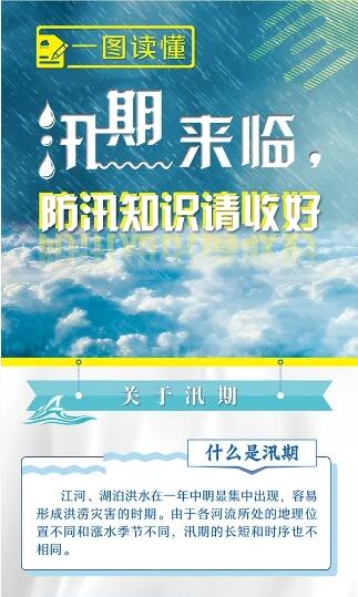 一圖讀懂丨汛期來臨，防汛知識請收好