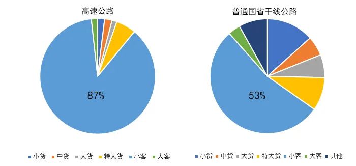 2020年國(guó)慶、中秋雙節(jié)甘肅省公路出行指南