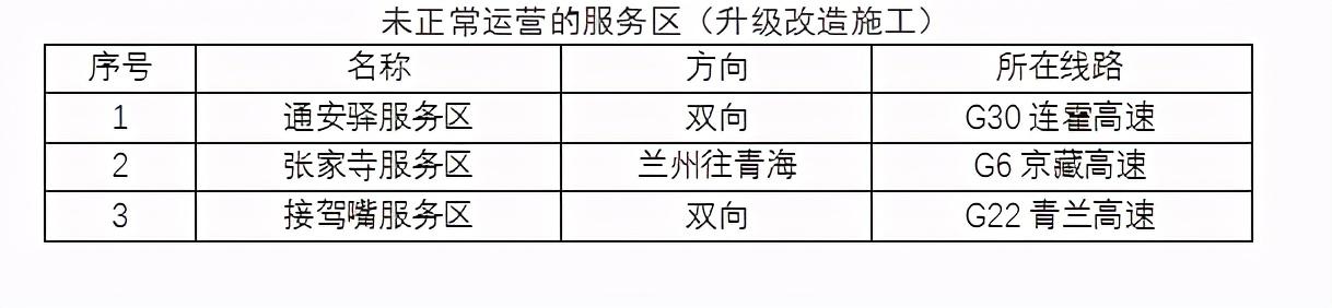 2020年國(guó)慶、中秋雙節(jié)甘肅省公路出行指南