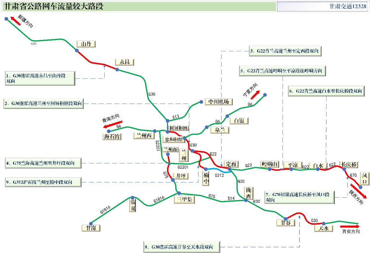 2020年國(guó)慶、中秋雙節(jié)甘肅省公路出行指南