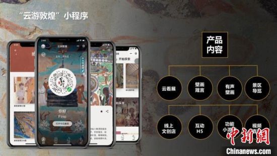圖為“云游敦煌”小程序。(資料圖) 敦煌研究院供圖