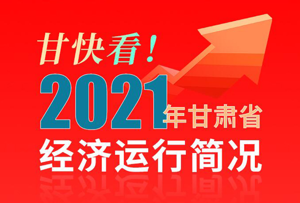 【海報】甘快看！2021年甘肅省經(jīng)濟運行簡況