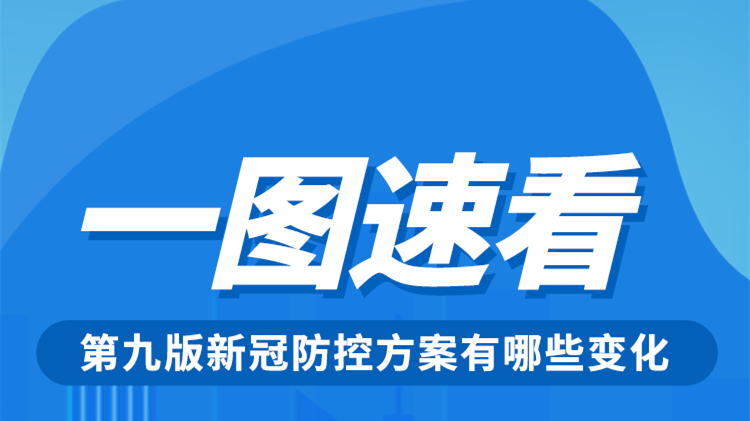 與你有關(guān)！一圖速看第九版新冠防控方案有哪些變化