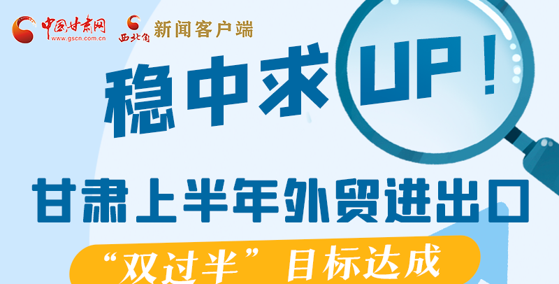 圖解|穩(wěn)中求UP！甘肅上半年外貿(mào)進(jìn)出口“雙過半”目標(biāo)達(dá)成