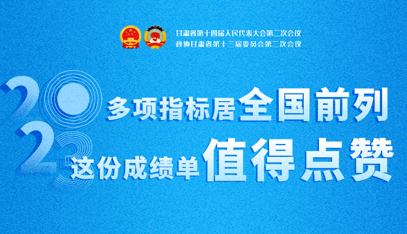 【聚焦2024甘肅兩會】3D海報|多項指標居全國前列！甘肅這份成績單值得點贊
