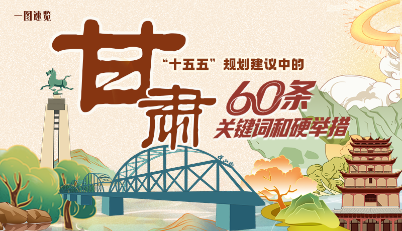 劃重點(diǎn)！甘肅“十五五”規(guī)劃建議中的60條關(guān)鍵詞和硬舉措